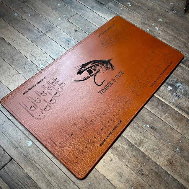 Fly Tying Mat — Heritage Edition